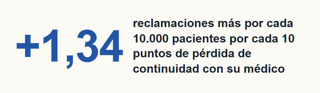 El papeleo que no te toca quema